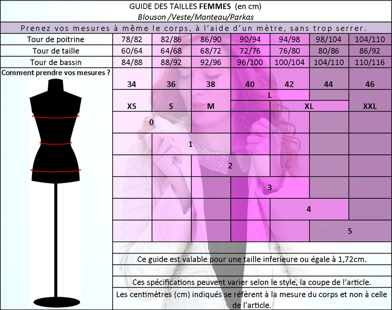 Guide des tailles femmes So&J